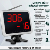 Табло отображения вызовов BELFIX M08WH
