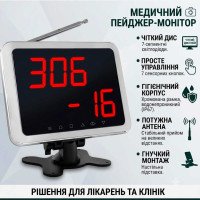 Табло отображения вызовов BELFIX M08WH