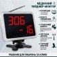 Табло відображення викликів BELFIX M08WH для медичного персоналу (999-99, настінне/настільне)