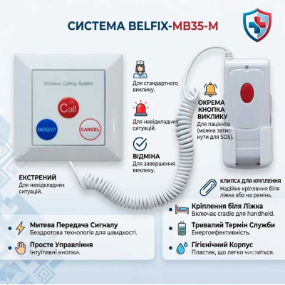 Кнопка вызова медицинского персонала BELFIX MB15WH Кнопка вызова медицинского персонала BELFIX MB15WH