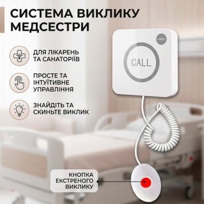 Сенсорная кнопка вызова медперсонала BELFIX MB16C-M