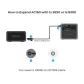 Зарядная станция BLUETTI AC180 Portable Power Station 1800W 1152Wh Зарядная станция BLUETTI AC180 Portable Power Station 1800W 1152Wh