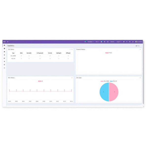 Программное обеспечение для управления системой электронных ценников ESL Management System