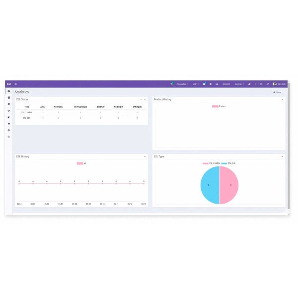 Програмне забезпечення для керування системою електронних цінників ESL Management System