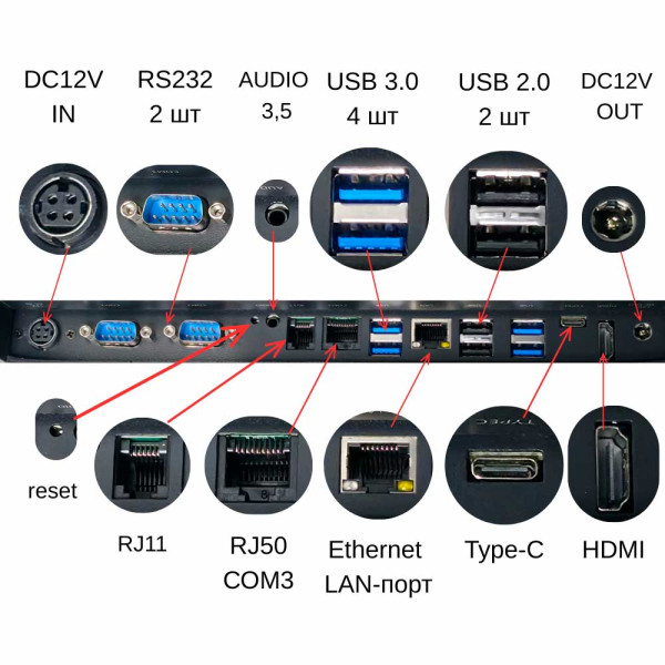 Профессиональный сенсорный POS-терминал Geos Pro S1506R