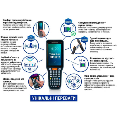 Datalogic Skorpio X40/X45 – новий мобільний комп'ютер для складу та логістики | 8 переваг термінала збору даних