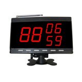 Приемник вызовов официанта HCM-1300 RECS USA