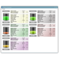 Nafta POS – програма для управління АЗС Nafta POS – програма для управління АЗС