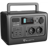 Зарядная станция BLUETTI PowerOak EB55 Portable Power Station 700W 537Wh