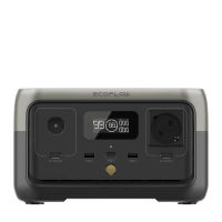 Зарядна станція EcoFlow RIVER 2