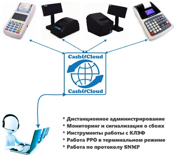  width=