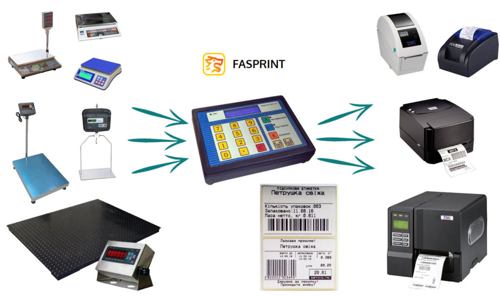 Фасовочный комплекс Fasprint