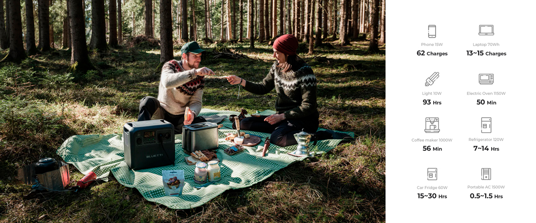 Зарядная станция - Bluetti AC180P